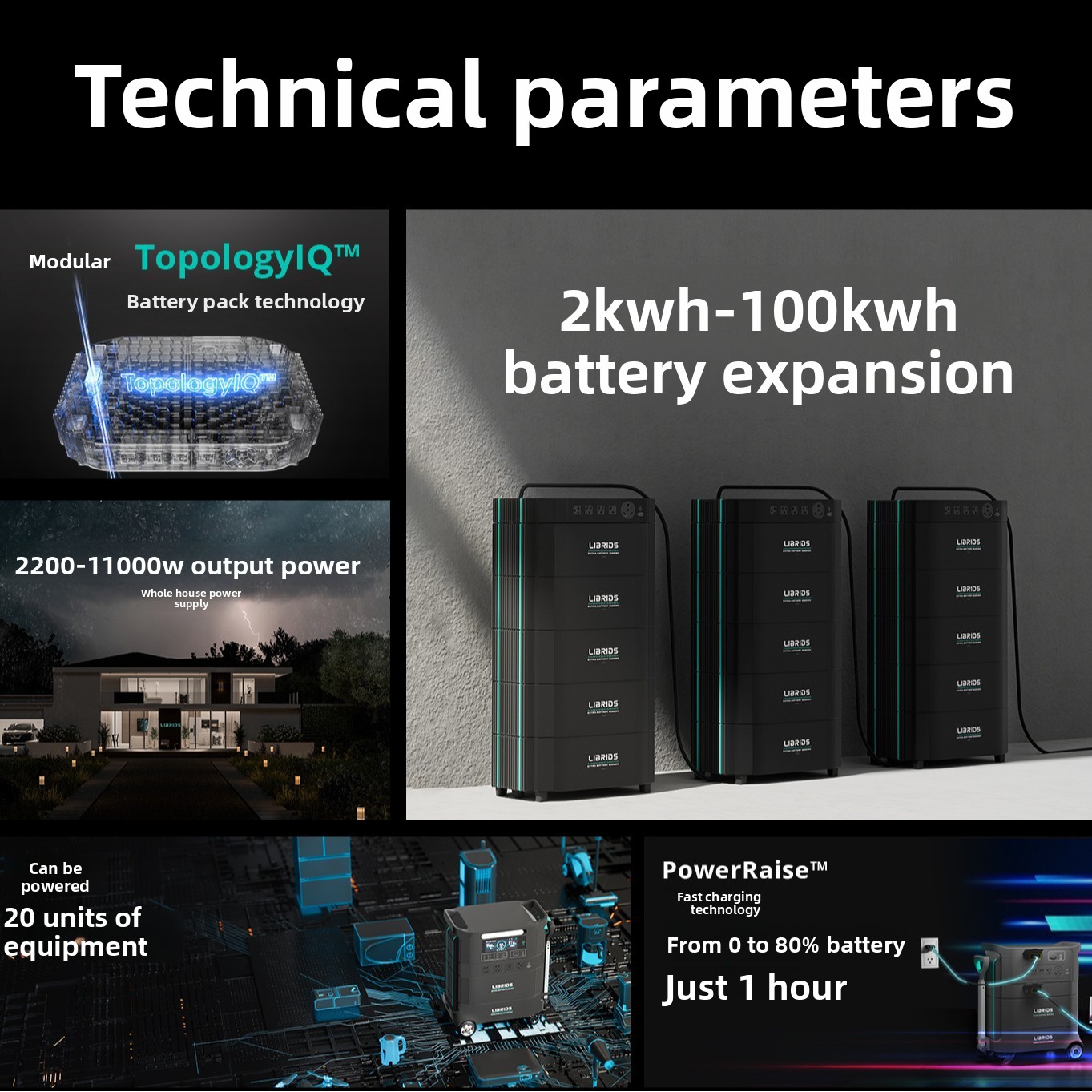 مصدر طاقة محمول من ليروي ليبري - مراجعة Power Supply وسعره