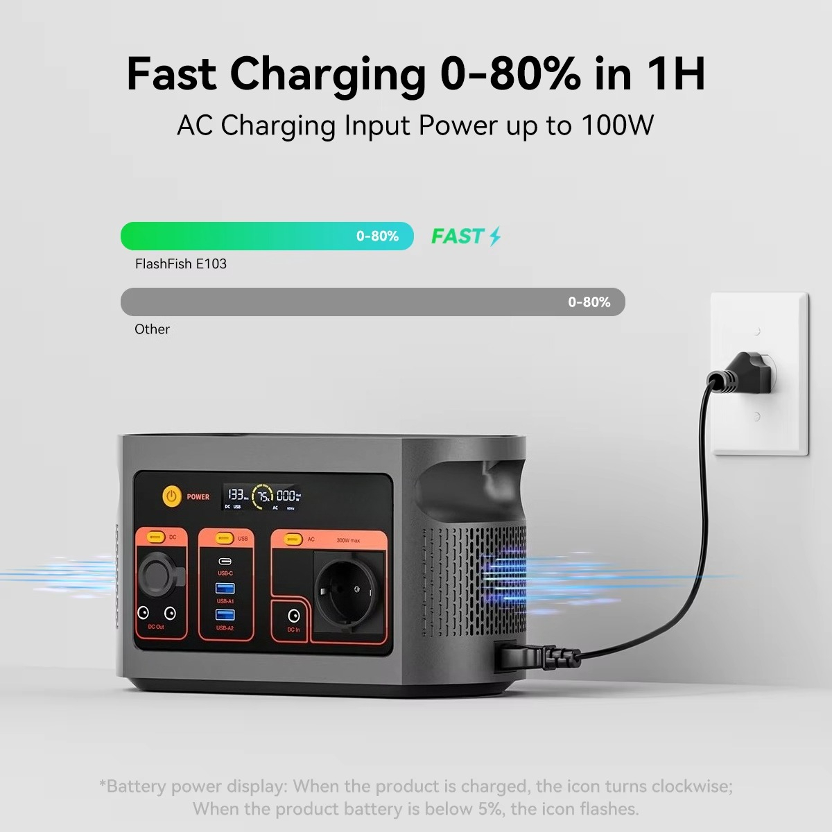 مولد طاقة شمسية 300 واط بموجة  - مراجعة Ac Power Supply وسعره