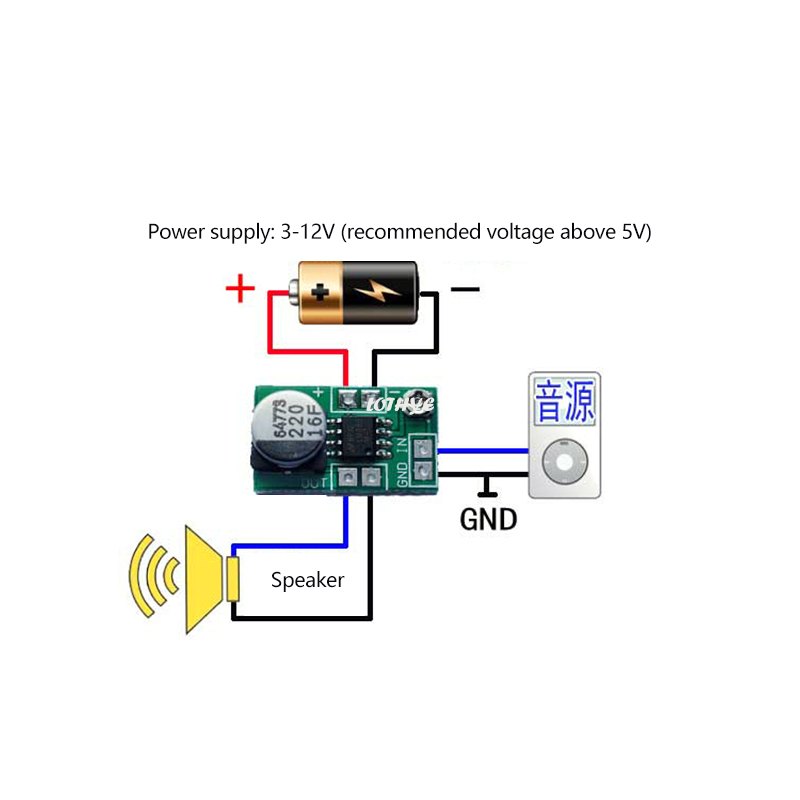 قابل للتعديل البسيطة LM386 مكب - مراجعة Modular Power Supply وسعره