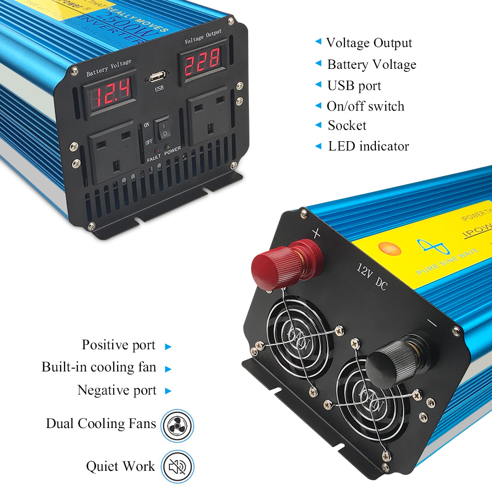 2026 Lvyuan محول طاقة موجة جيب - مراجعة Power Supply 12V وسعره
