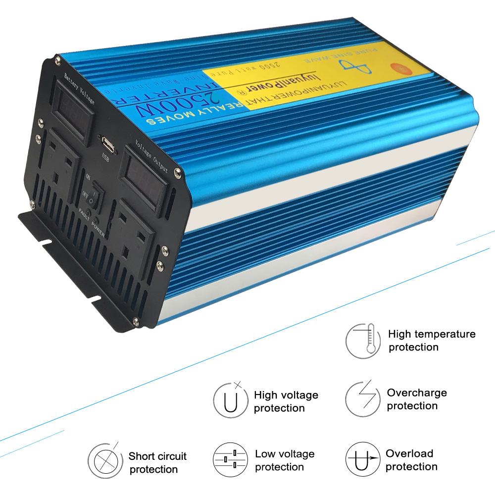 2026 Lvyuan محول طاقة موجة جيب - مراجعة Power Supply 12V وسعره