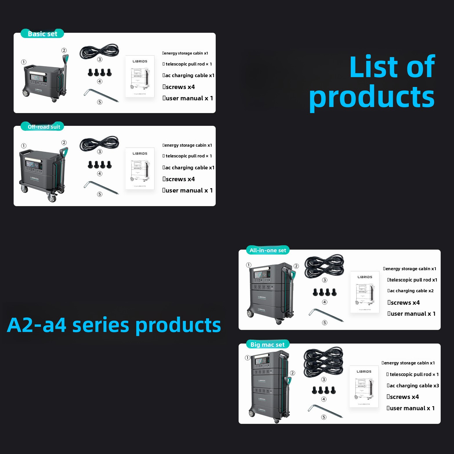 نظام تخزين الطاقة الشمسية خارج - مراجعة Power Supply وسعره