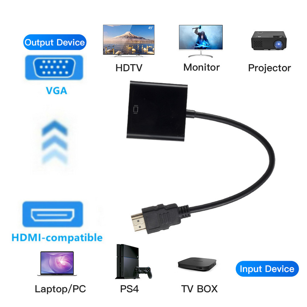 HDMI-متوافق مع محول VGA مع مصد - مراجعة Pc Power Supply وسعره
