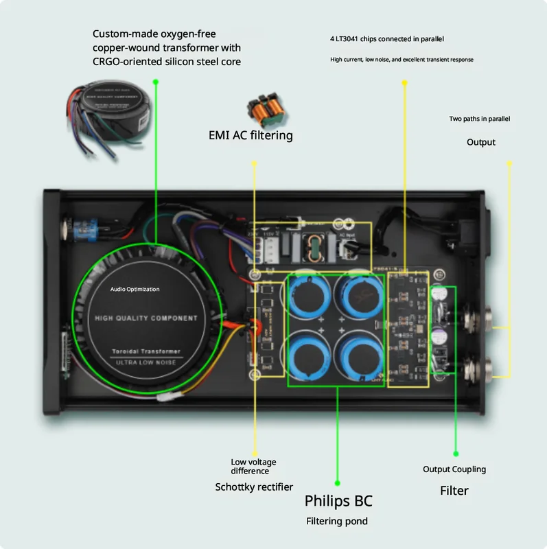 مزود طاقة خطي مستقر LHY بقدرة  - مراجعة Power Supply 12V وسعره
