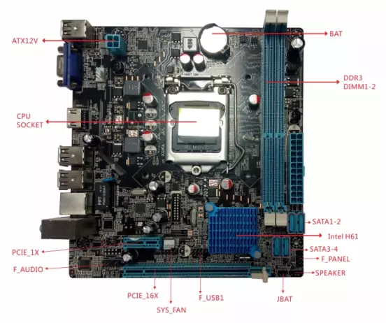 لوحة أم H61 ATX تدعم الجيل الث - مراجعة Atx Power Supply وسعره