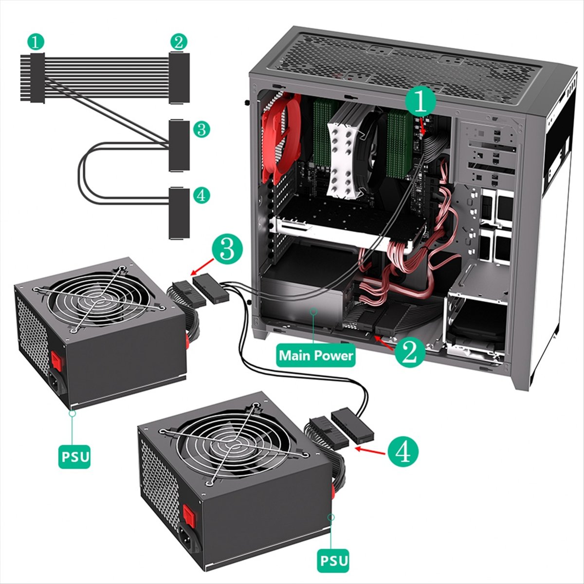 【A19R】كابل تقسيم طاقة ATX 24 د - مراجعة Psu Computer وسعره