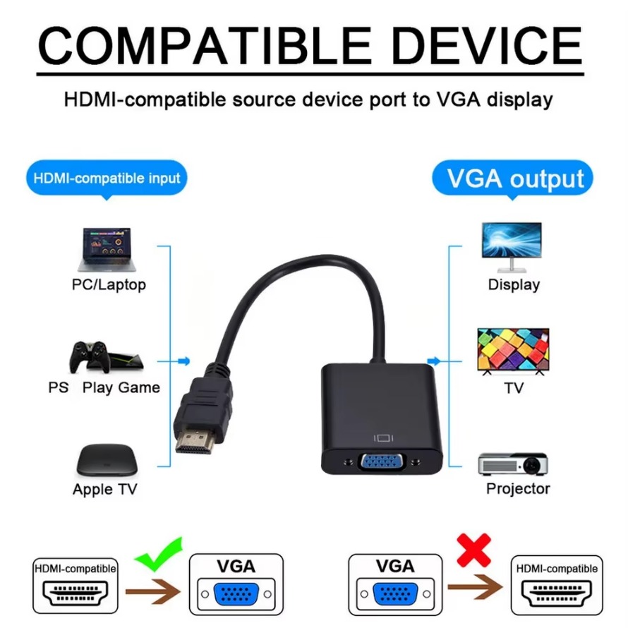 1080P HDMI-متوافق مع محول VGA  - مراجعة Pc Power Supply وسعره