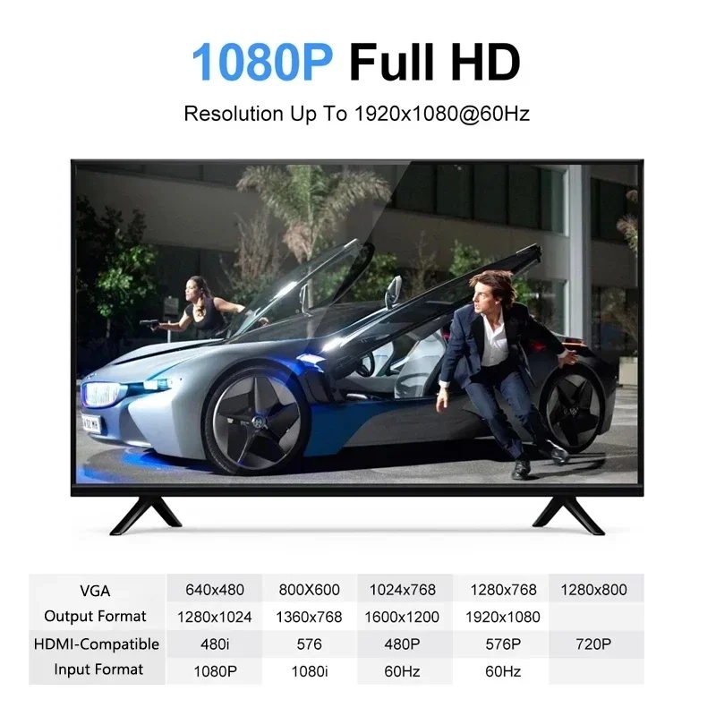 محول كابل HDMI إلى VGA بدقة 10 - مراجعة Pc Power Supply وسعره
